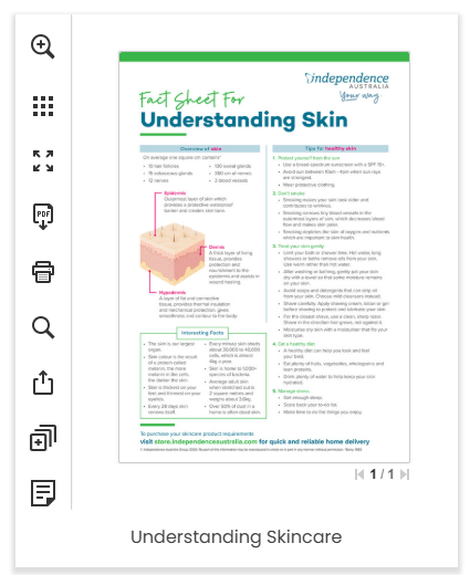 Understanding Skincare